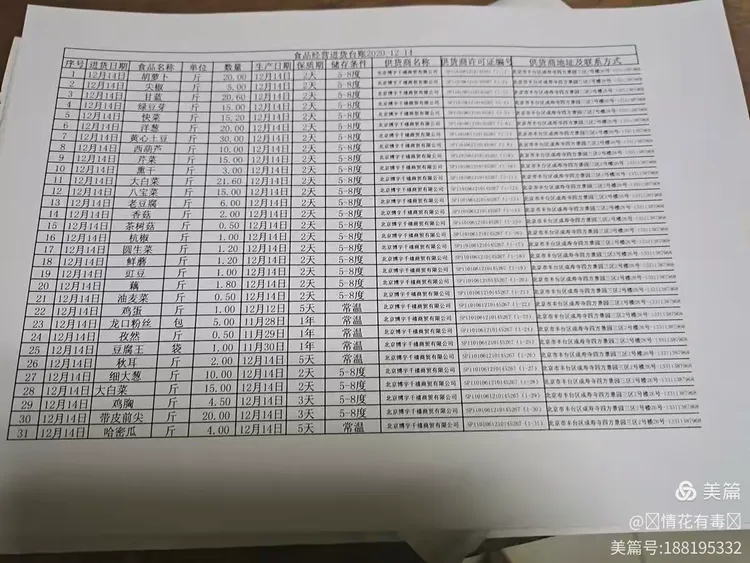 通州农行12月15日工作记录